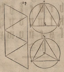 Tetraeder in Grund- und Aufriss mit Netzabwicklung